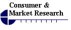 Consumer and Market  Research